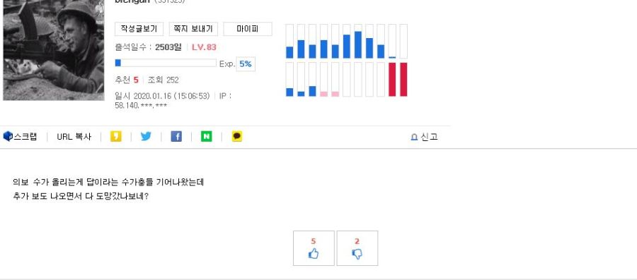싱글벙글 루리웹의 의사 인식 | (백업)유머 게시판(2018-2020) | RULIWEB 싱글벙글 루리웹의 의사 인식 | (백업)유머 게시판(2018-2020) | Ruliweb