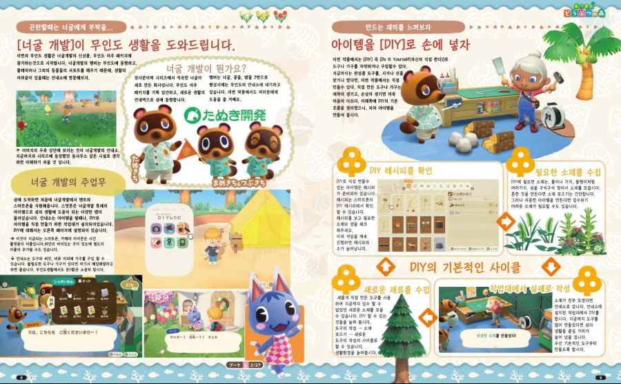 모동숲 닌텐도 드림 3월호 정보 (번역, 포샵)_2.jpg