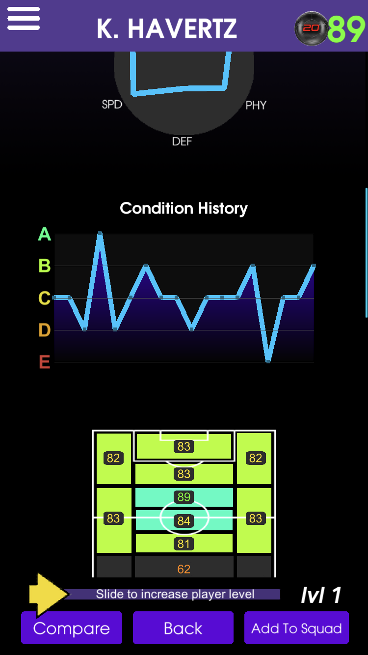 peshub 컨디션 그래프도 생겼네요 ㅋㅋ_1.png