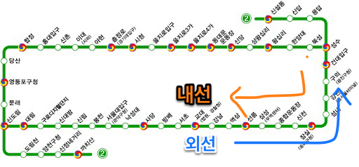 서울 2호선 내선순환 외선순환 차이_1.png