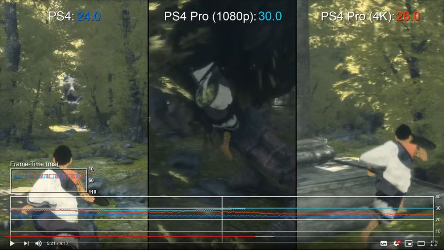 Screenshot_2020-02-28 PS4 Pro Firmware 5 5 Super-Sampling Mode Analysed Big Boosts for 1080p Users (1.jpg