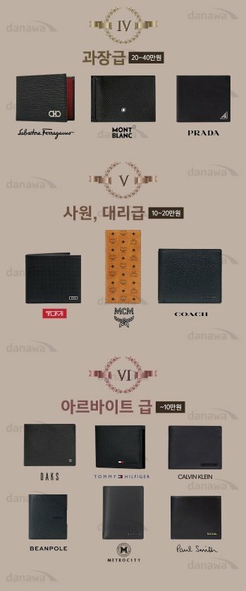 남자 지갑 계급도_2.jpg