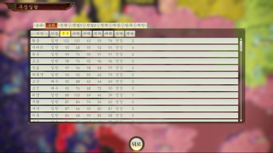 이제 원소랑 비빌 수 있다!!_5.jpg