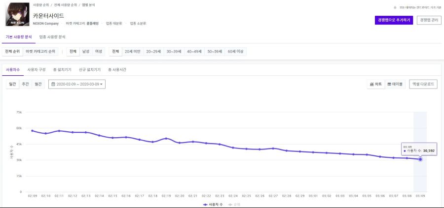 스비갤은 진짜 대단한거 같다_1.jpg