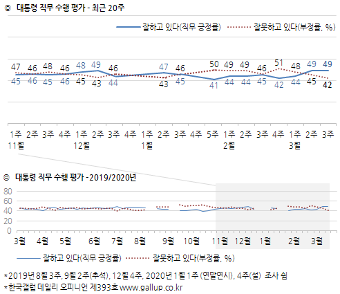 393 이미지