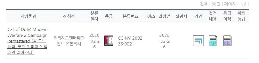 콜 오브 듀티: 모던워페어2 캠페인 리마스터 국내 심의 통과_1.jpg