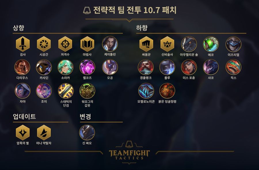 TFT_Patch_10.7_Tentative_Changes_KO.jpg