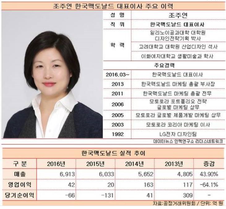맥근혜 시절 무슨 일이 있었는지 알아보자_1.jpg