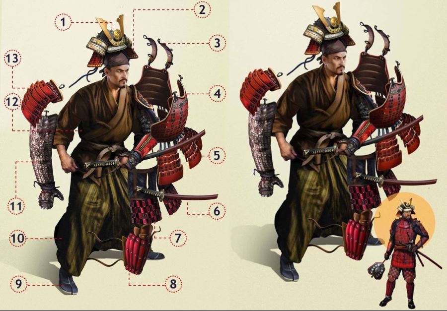 Samurai-Armor-Parts.jpg