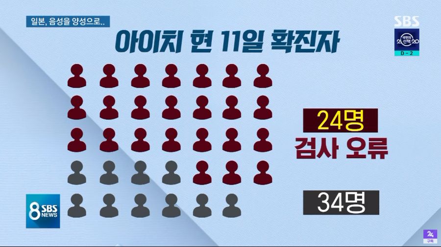 미쳐버린 일본 근황.JPG_4.png