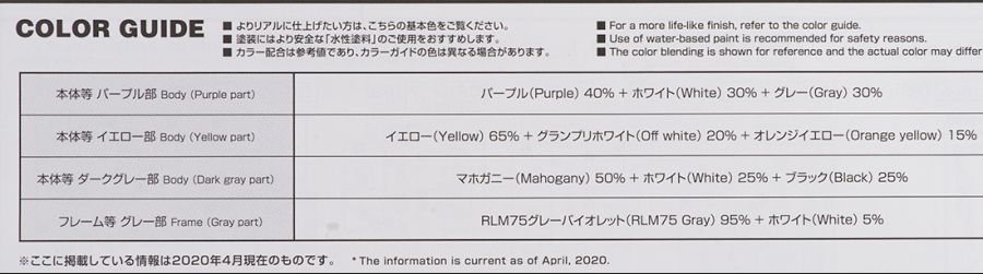 HGUC 1/144 발길 해외 리뷰_66.jpg