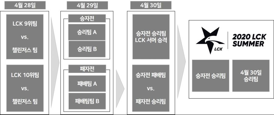 승강전_구조.jpg