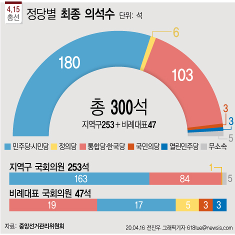 2020년에도 계속되는 언주야 언니는 시리즈 (완결)_23.jpg