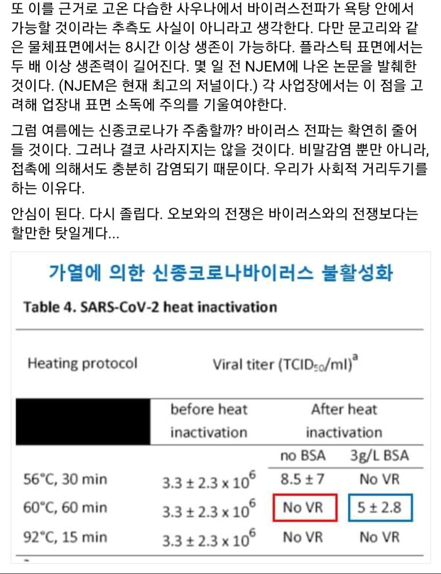 코로나가 60도에서도 안죽는다는거 가짜뉴스래_2.jpg