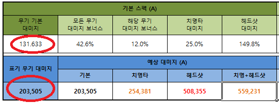 대미지 계산1.png