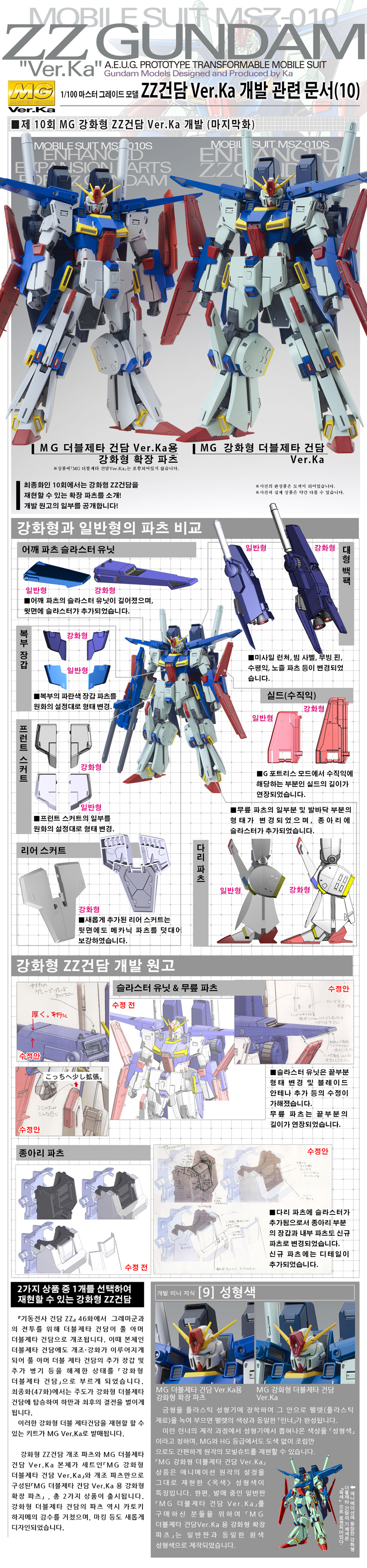 [클럽 G] MG 강화형 ZZ 건담 계열, HGUC 도다이 예약 중_2.jpg