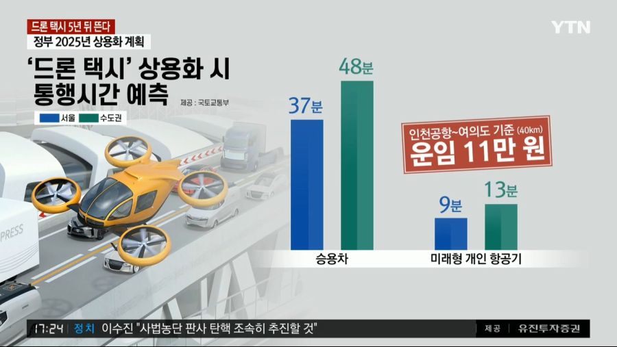 YTN 데일리 라이브_20200604_172443.695.jpg