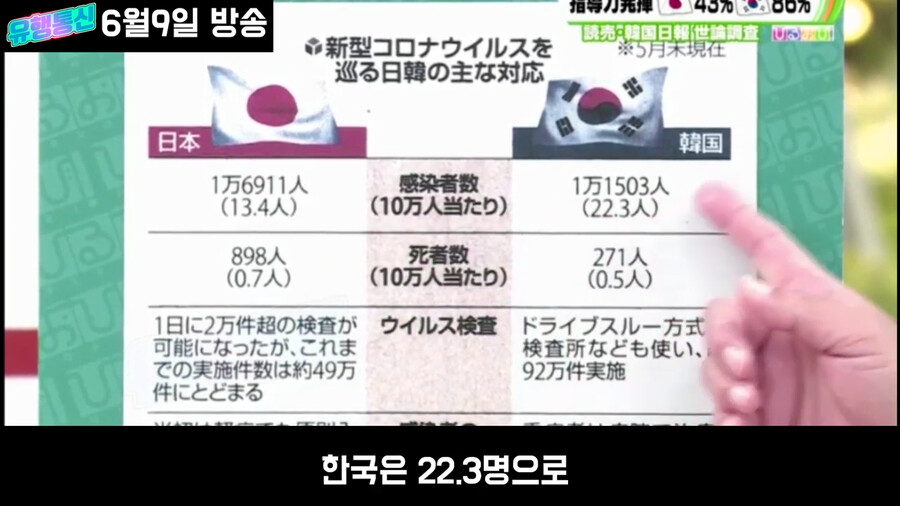 일본도 한국만큼 노력했는데 평가가 왜이래?_11.png