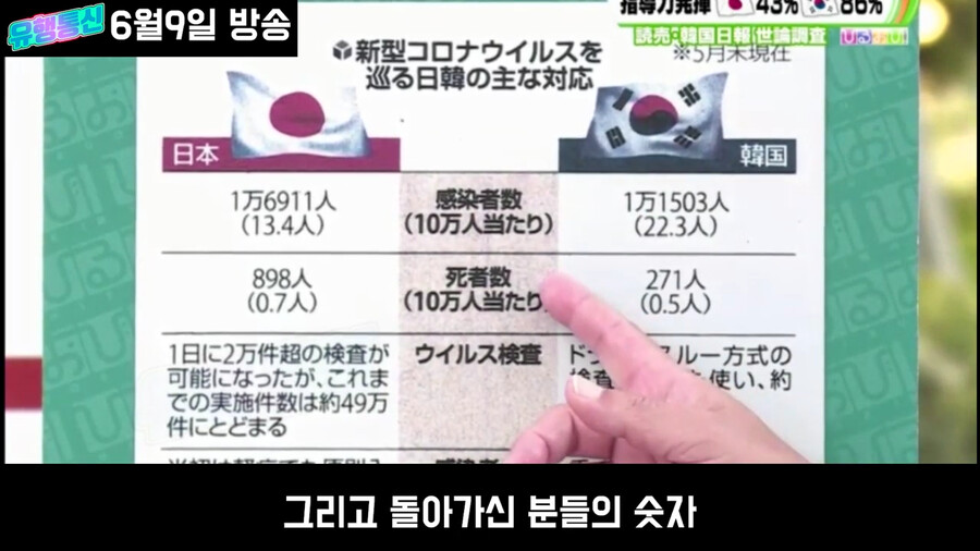 일본도 한국만큼 노력했는데 평가가 왜이래?_14.png