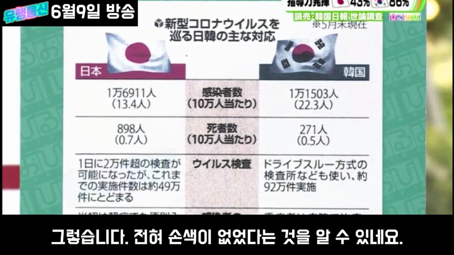 일본도 한국만큼 노력했는데 평가가 왜이래?_20.png