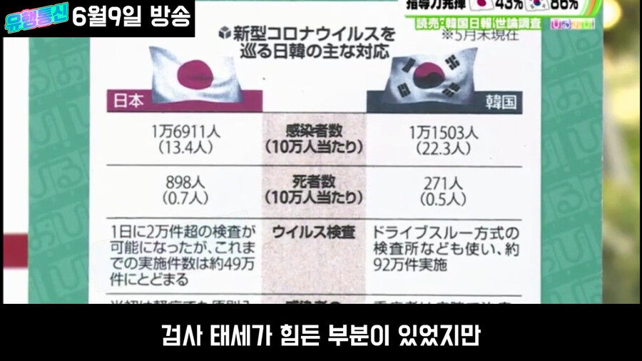 일본도 한국만큼 노력했는데 평가가 왜이래?_21.png
