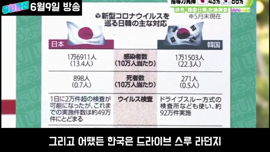 일본도 한국만큼 노력했는데 평가가 왜이래?_24.png