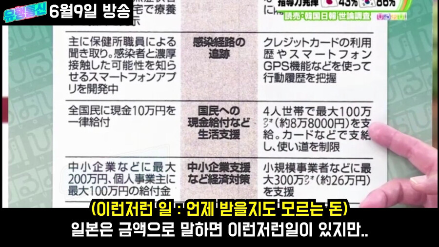 일본도 한국만큼 노력했는데 평가가 왜이래?_32.png