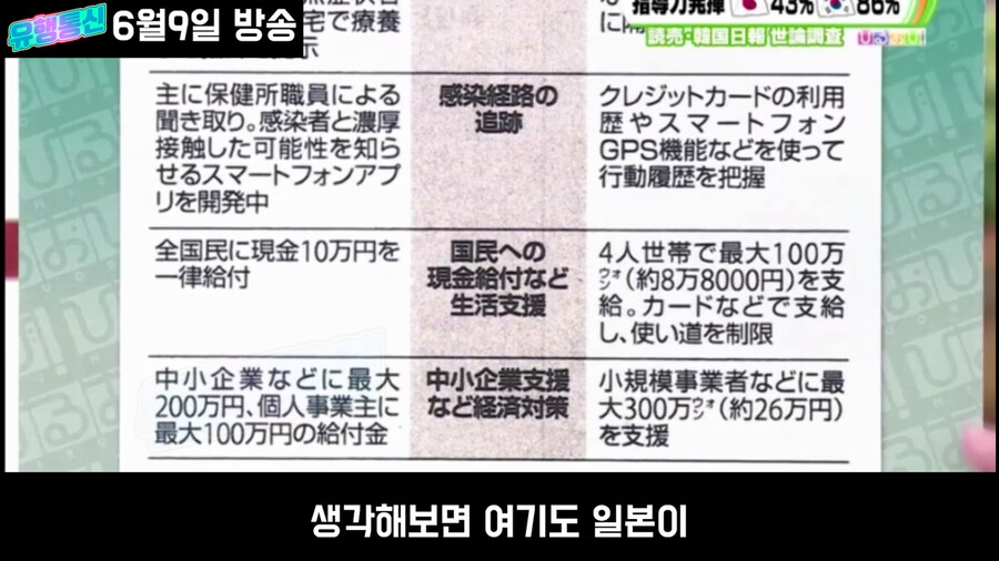 일본도 한국만큼 노력했는데 평가가 왜이래?_37.png