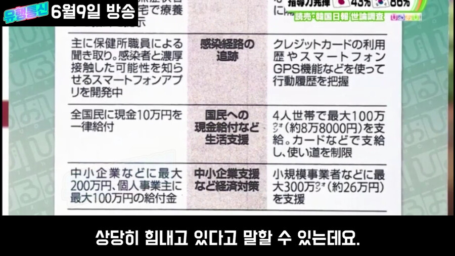 일본도 한국만큼 노력했는데 평가가 왜이래?_38.png