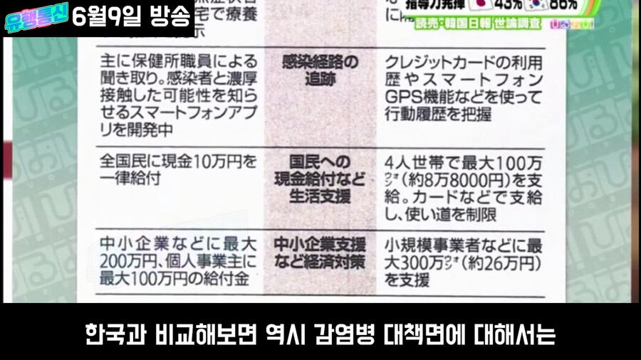 일본도 한국만큼 노력했는데 평가가 왜이래?_40.png