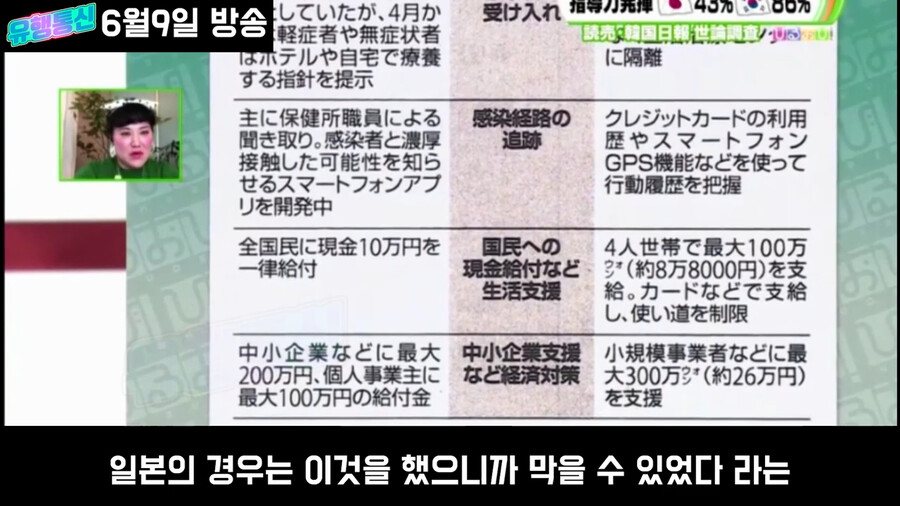 일본도 한국만큼 노력했는데 평가가 왜이래?_48.png