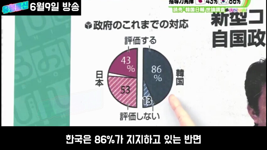 일본도 한국만큼 노력했는데 평가가 왜이래?_66.png