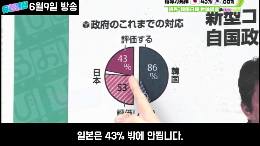 일본도 한국만큼 노력했는데 평가가 왜이래?_67.png