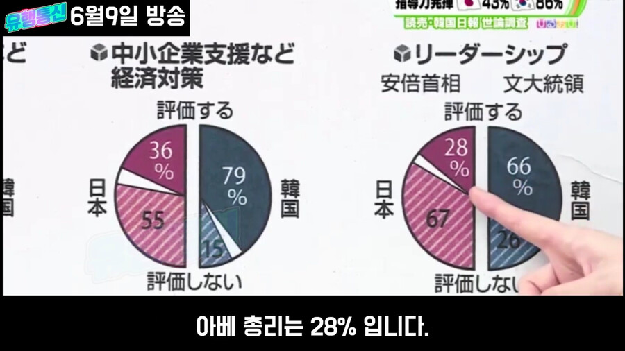 일본도 한국만큼 노력했는데 평가가 왜이래?_75.png