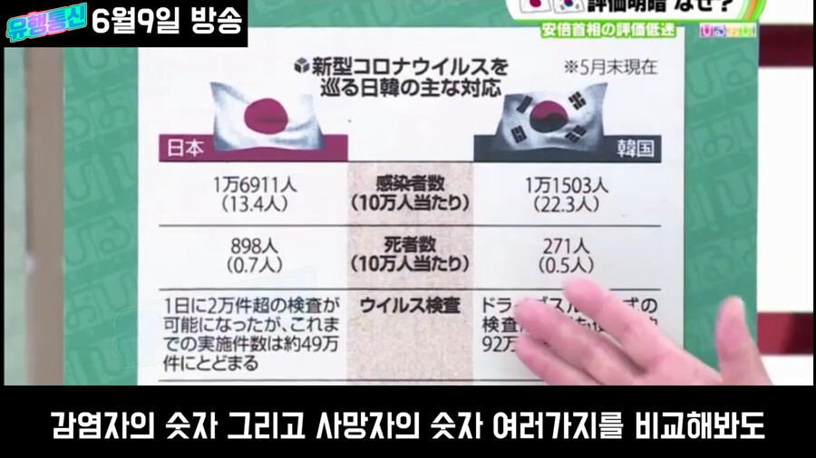 일본도 한국만큼 노력했는데 평가가 왜이래?_100.png