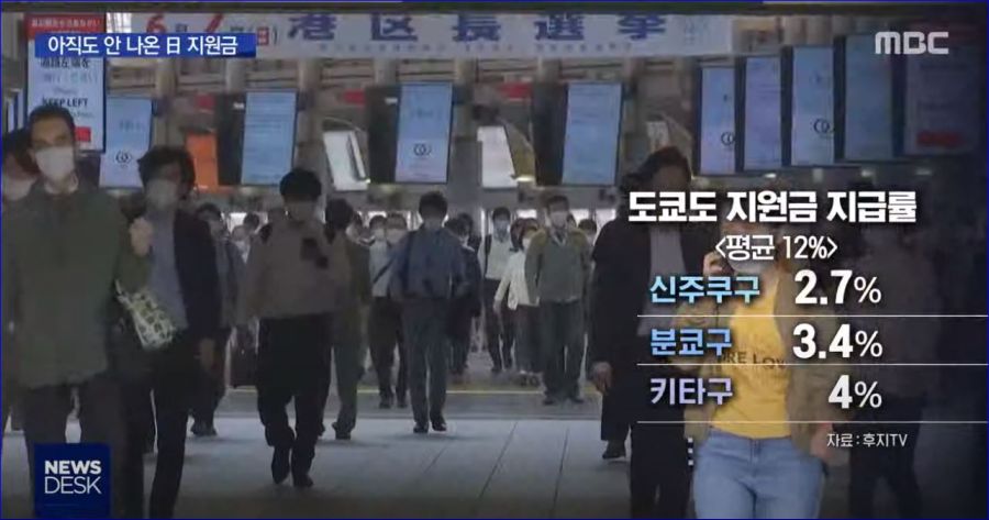 기적의 일본 행정력 (ft.지원금)_5.jpg