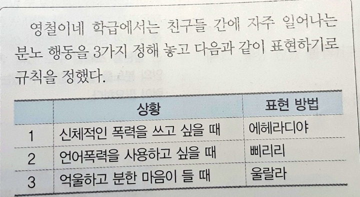 욕 순화하기 (feat.차에타봐)_2.jpg