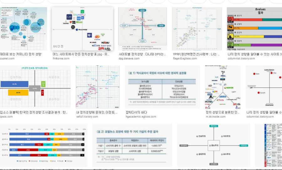 펨코디ㅆㅂ 주작성향표 02.JPG