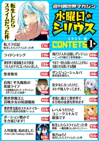 이세계물 전문 만화잡지 창간_2.jpg