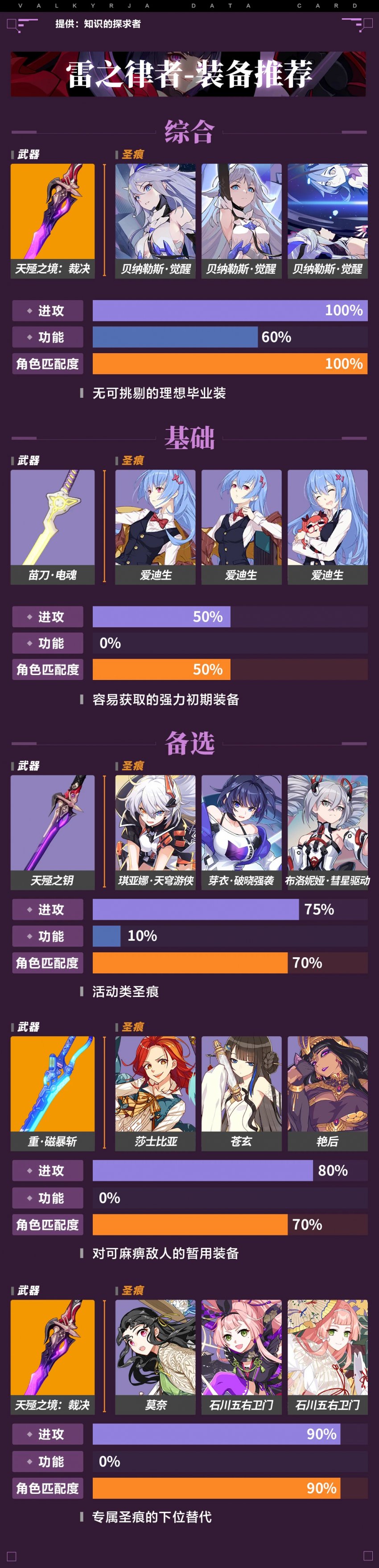 4.1 율메이 평가도_2.jpeg