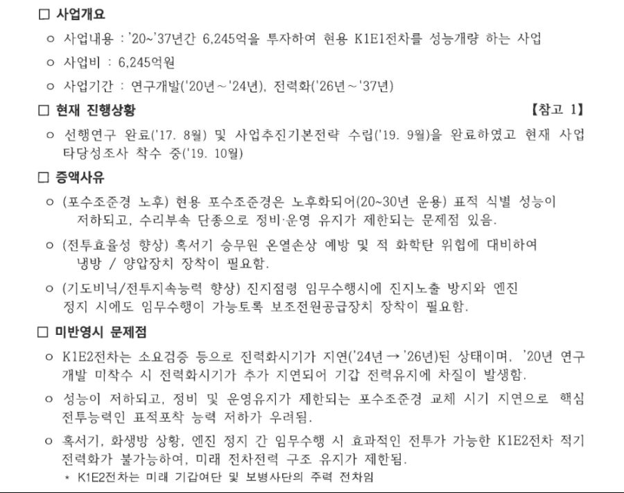 K2전차 얘기 나와서 하는 말이지만 K1E2 개량 근황_3.jpg