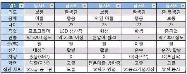 전설의 엑셀녀.jpg_1.jpg