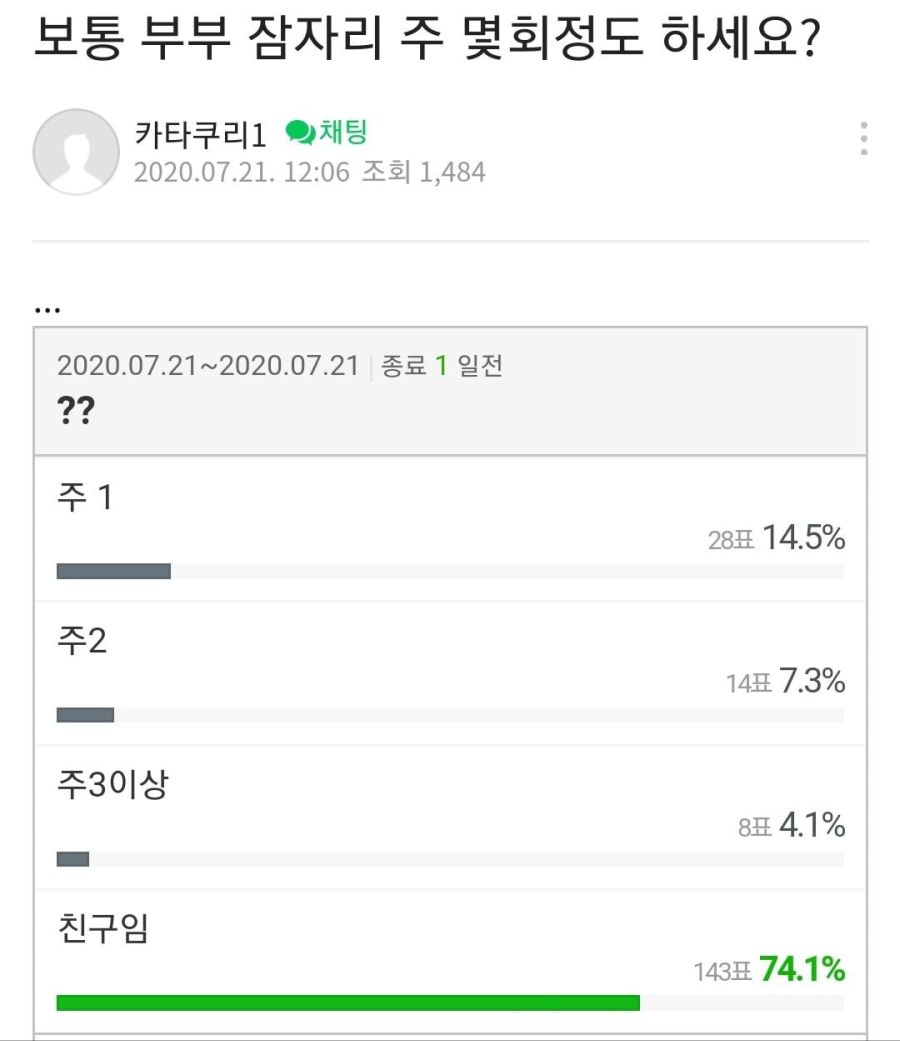 부부끼리 잠자리 횟수_1.jpg