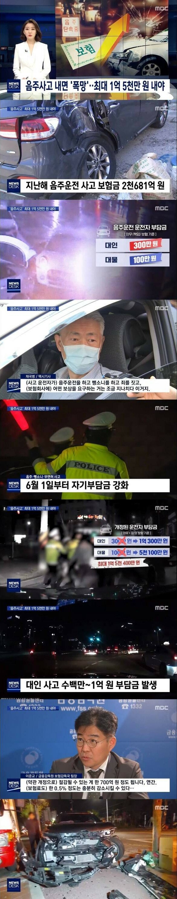 음주사고 내면 '폭망' 할 예정..._1.jpeg