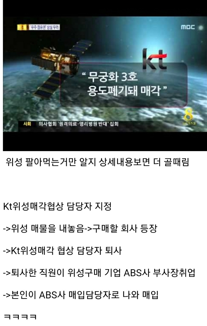 알면 더 골때리는 KT위성매각 스토리_1.jpg