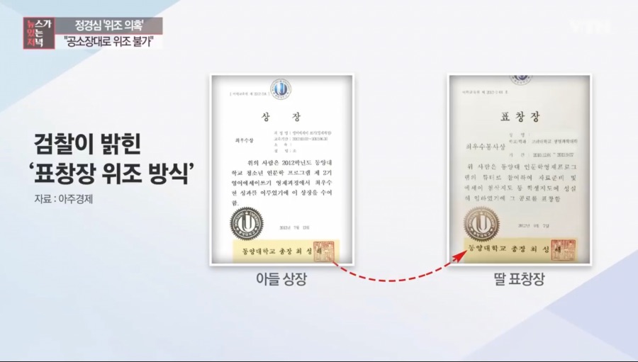 검찰이 밝힌 위대한 동양대 표창장.jpg_2.jpeg