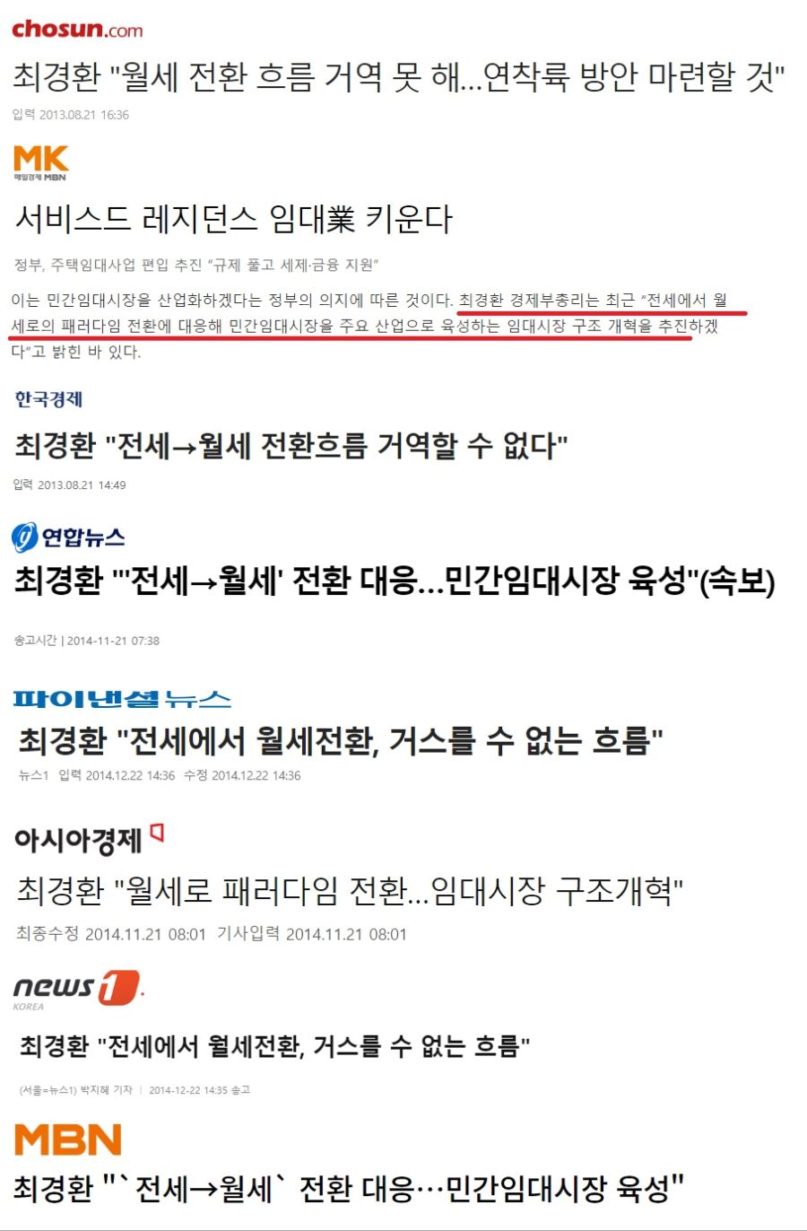 전월세 관련 말이 바뀐 언론들.jpg_1.jpg