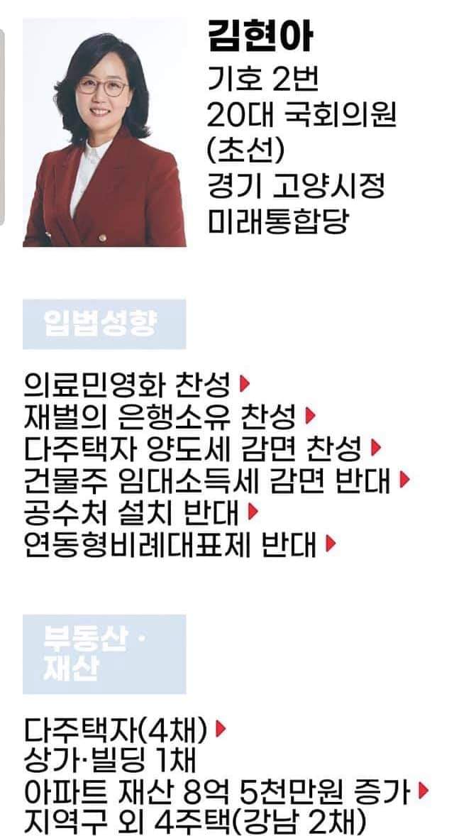[떵아]통합당 김현아 "수도권서 월세 한번 살아봐"_1.jpg