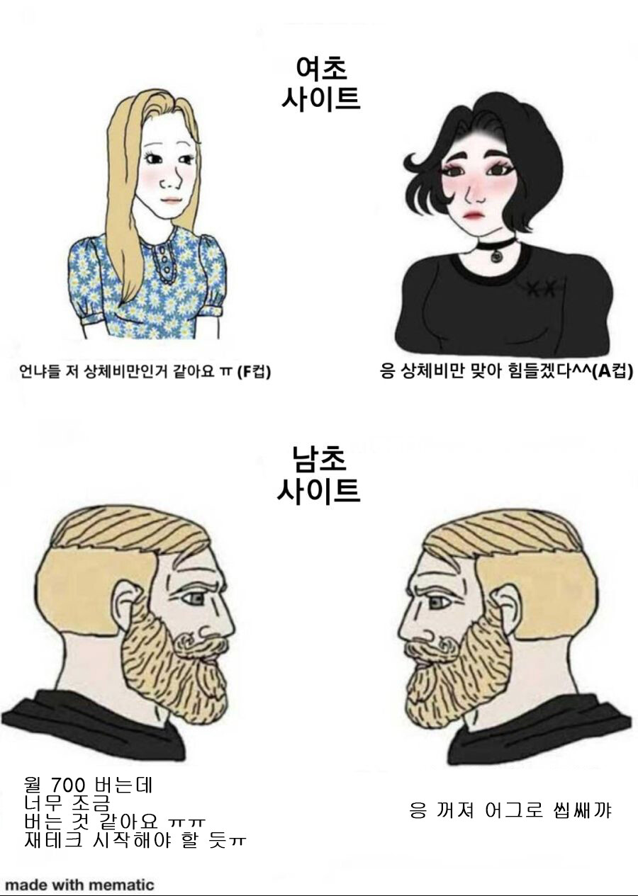 여초/남초 열등감 차이점 요약_2.jpg