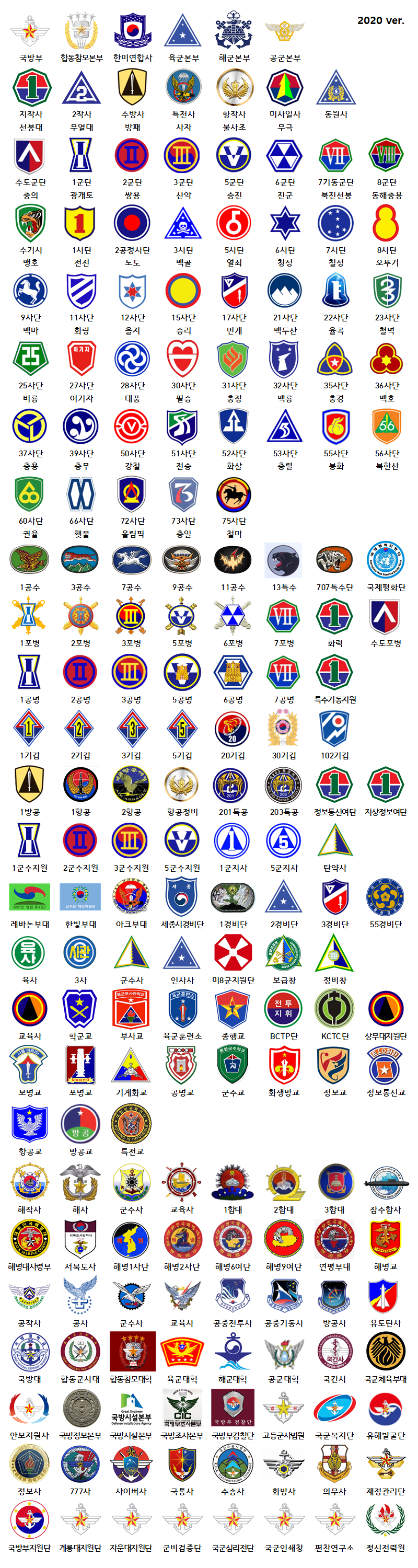 2020년 부대마크 ver_1.png